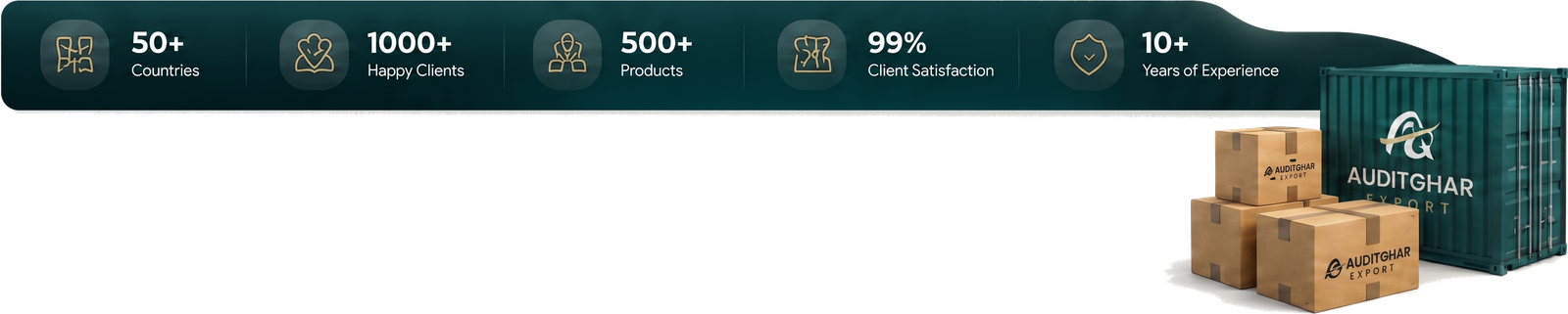 AuditGhar Export Stats and Container